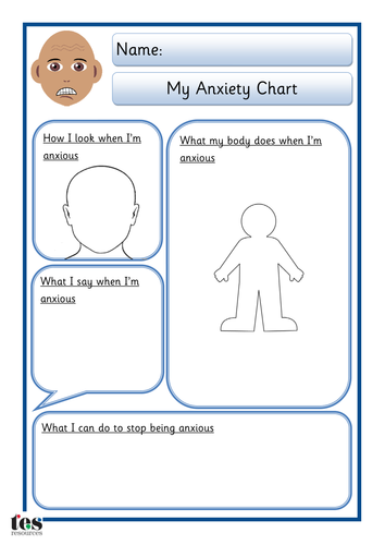 Managing Anxiety - noting behaviour and strategies