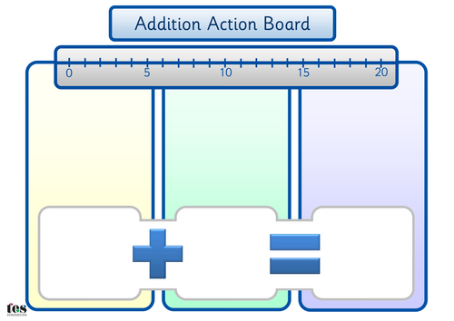 Addition board activity for numbers up to 20