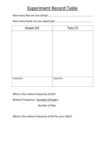 Probability Experiments