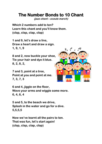 Number Bonds to 10 Chant | Teaching Resources