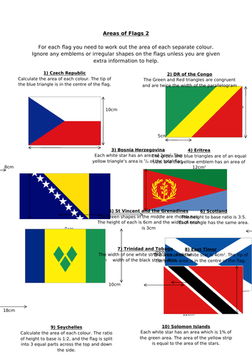 Areas of Flags