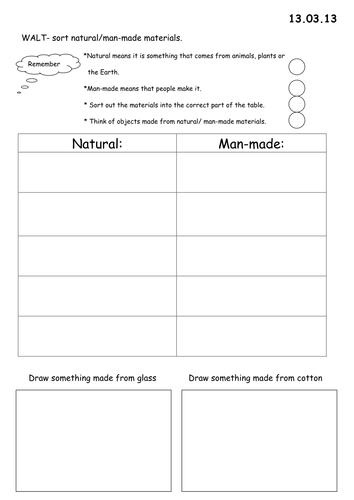Man-made and Natural materials by taw2704 - Teaching Resources - Tes