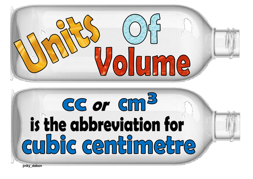 Year 4 - Units of Volume Poster in Bottles