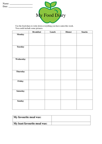 Food Diary Template For Children