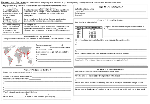 AQA B Coasts Revision Sheet