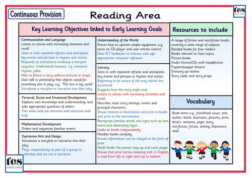 Continuous Provision: Reading
