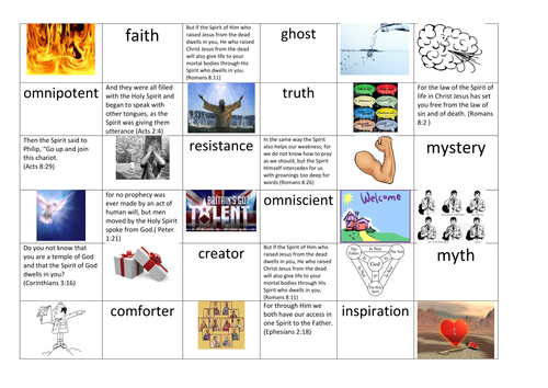 Holy Spirit Learning Grid