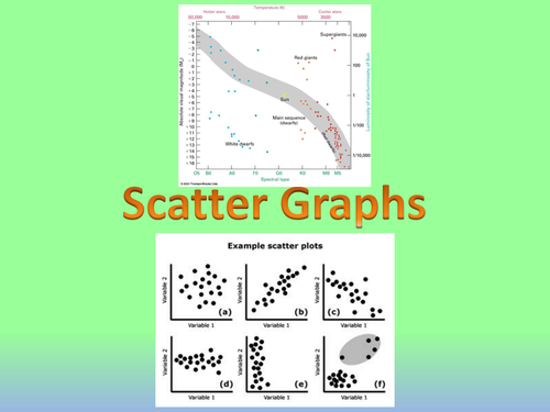 Scatter Graphs