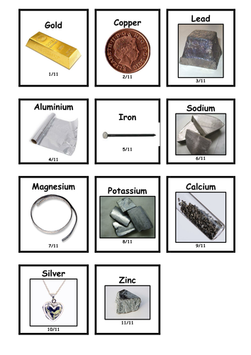 The reactiviy series of metals - card sort