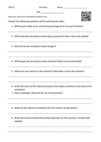 The Haber Process - Video and Questions