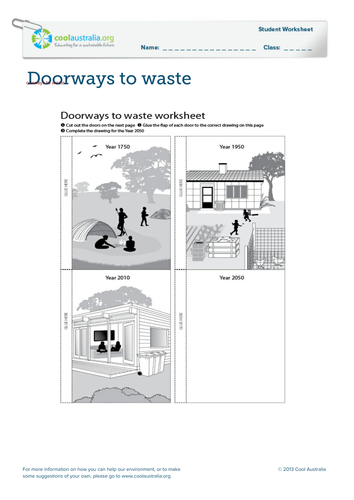 Doorways to waste