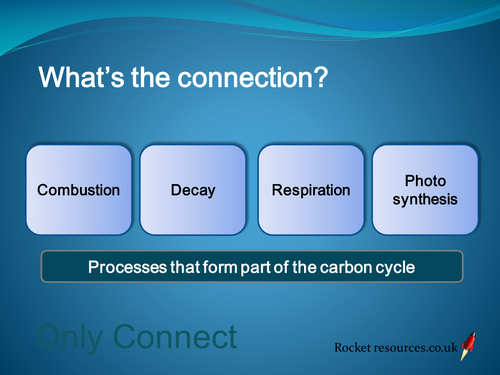 AQA Science C1.7 Our Changing Planet Revision Game