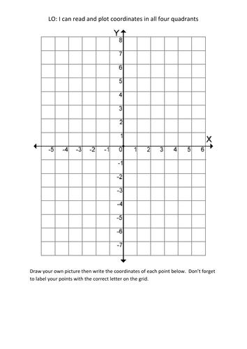 Plotting Coordinates In 4 Quadrants Worksheet Tes Fred Tabors 4th Grade Math Worksheets 9932