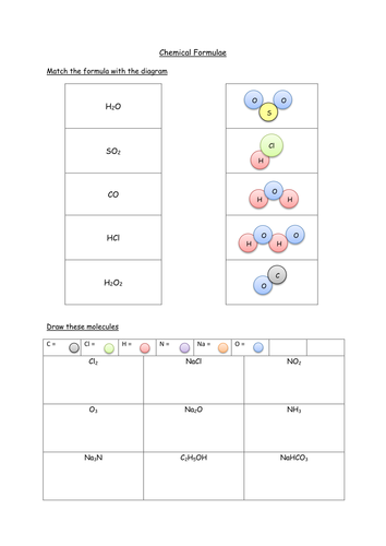 Chemical Formula Names Worksheet Teaching Resources