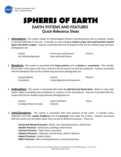 earth spheres assignment