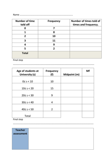 Mean from a table homework