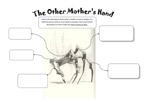 Coraline Chp 12 - Activities