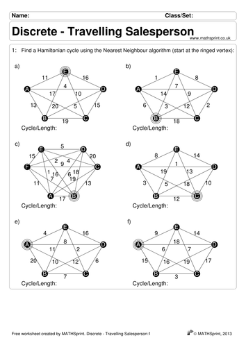 Travelling Salesperson practice questions + solns