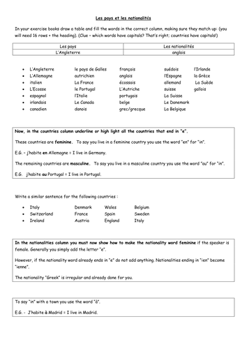 ks3 french countries and nationalities teaching resources