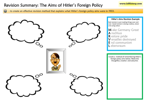 Hitler's Foreign Policy Aims Revision