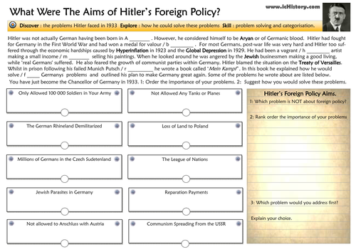 Hitler's Foreign Policy Problems