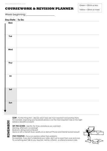 Coursework revision picture