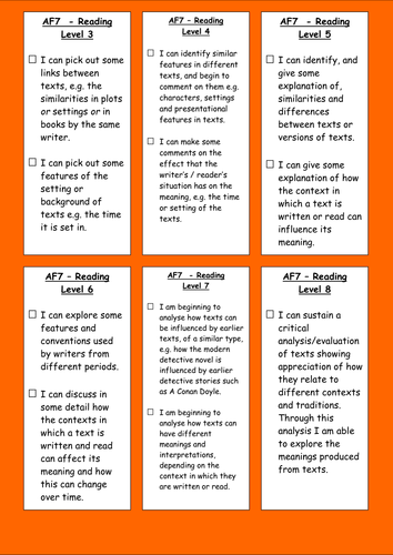 Assessment Focus Criteria (AF)