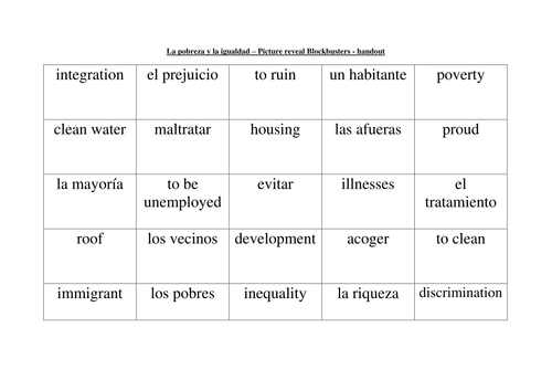 KS4 Spanish Poverty and Equality - Picture Reveal