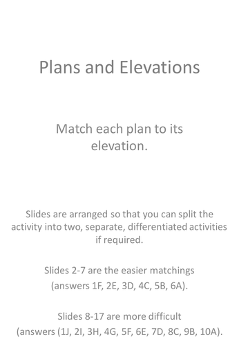 KS3 / KS4 Maths Plans and Elevations