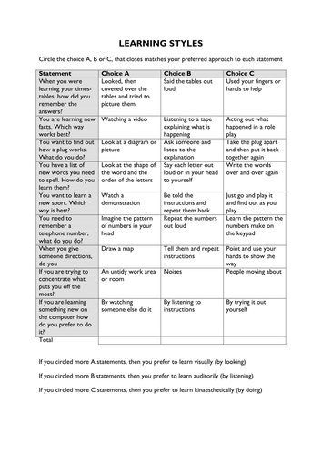 Exam Preparation 2: Revising and Remembering