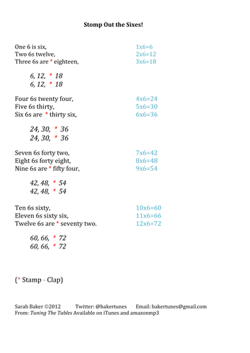 Times Table Song - Stomp Out The Sixes 