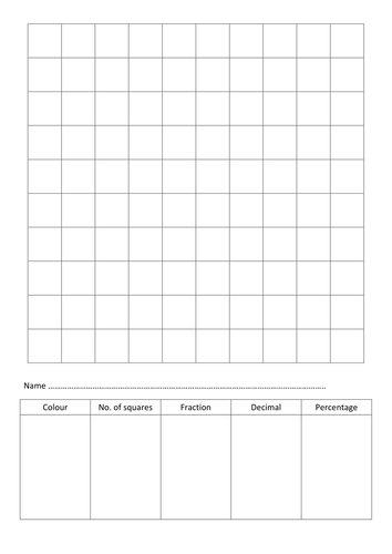 Modern Art Maths FDP