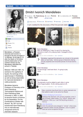 Periodic table introduction