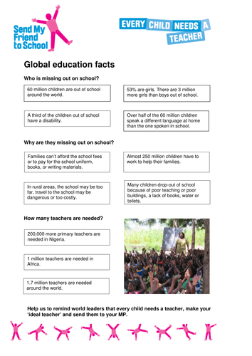 Education for all - children around the world KS3