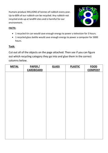 Conservation worksheets