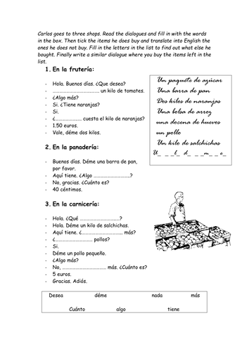 KS3 Spanish - Shopping for food