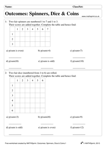 Listing Outcomes practice questions + solutions