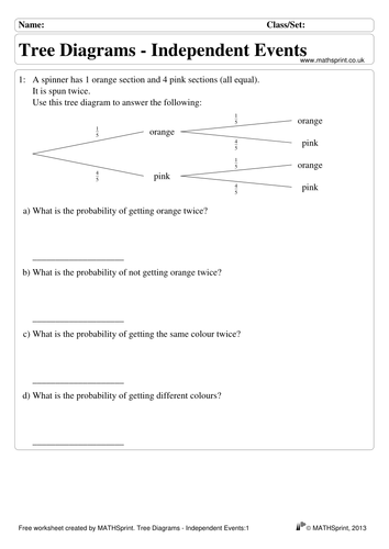 Tree Diagrams practice questions + solutions