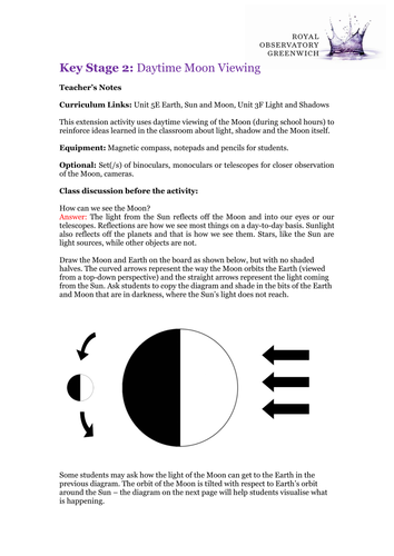 Daytime Moon Viewing
