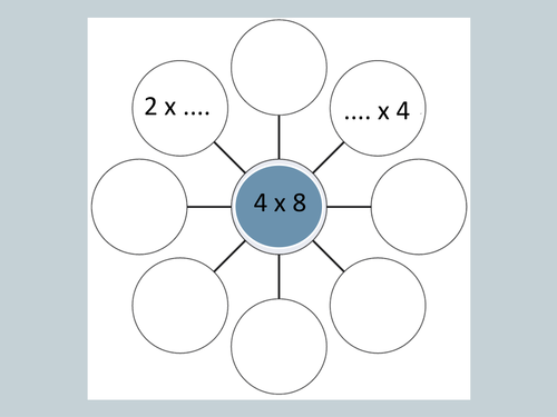 Equivalent calculations