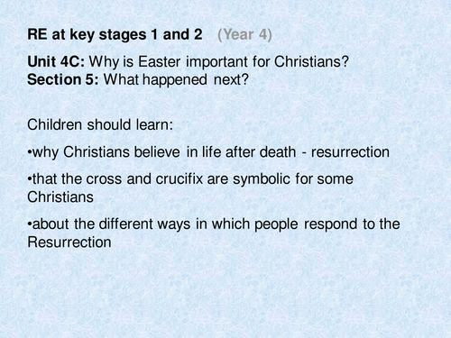 Why is Easter important to Christians
