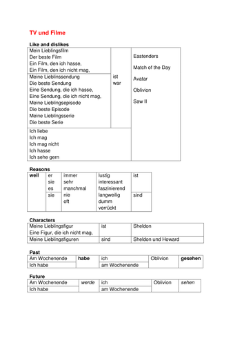 Toolkit: TV and Films