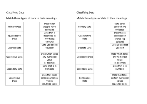 Classifying data Starter