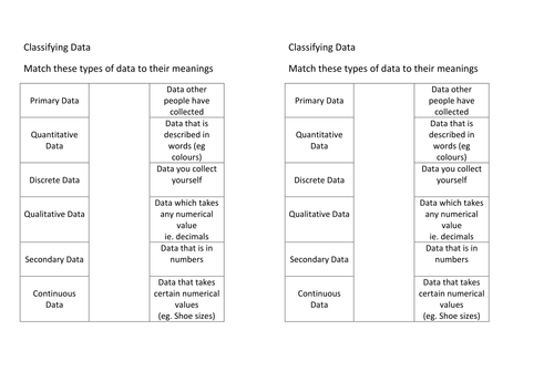 worksheet data quantitative Teaching data Starter by Resources stericker Classifying worksheet data quantitative Teaching data Starter by Resources stericker Classifying