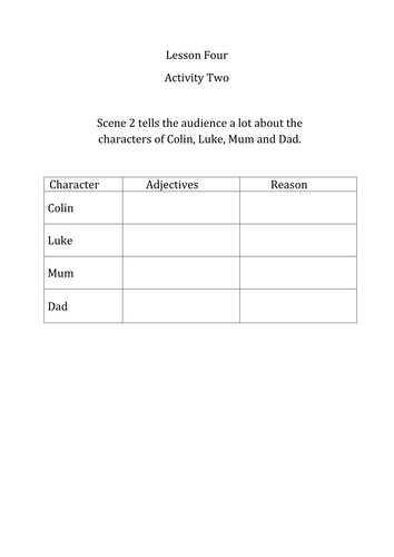 Two Weeks with the Queen