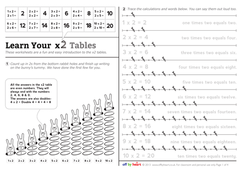 2 Times Table Worksheet and Activities.