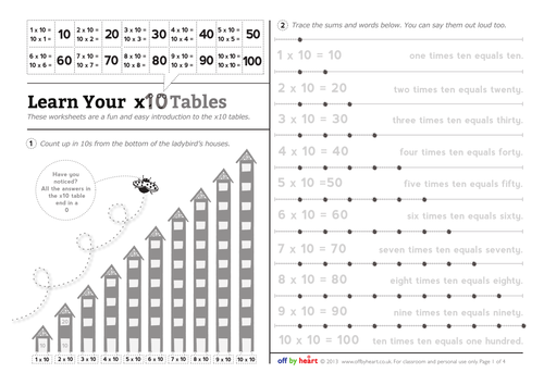 10 Times Table Worksheets & Activities.