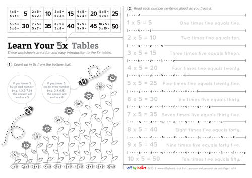 5 times table worksheet activities teaching resources