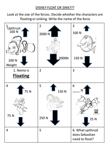 Upthrust Floating Simple Worksheets