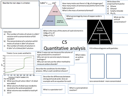 Revision prompt sheets for OCR chemistry C4 C5 C6